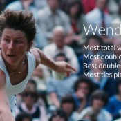 Wendy Turnbull, 1979. GETTY IMAGES