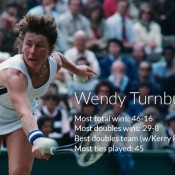 Wendy Turnbull, 1979. GETTY IMAGES