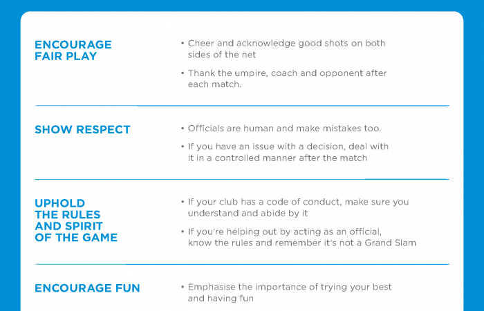 Sideline behaviour Sideline behaviour