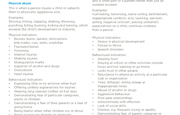 What is child abuse What is child abuse